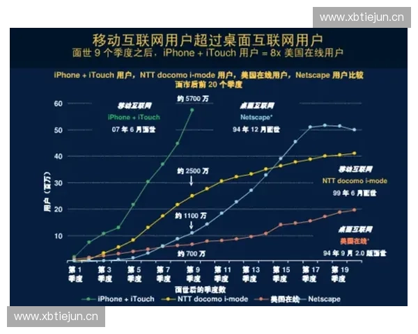 瑞士足球联赛全景解析及各支球队竞争格局与未来发展趋势