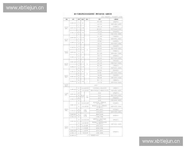 广东宏远篮球队最新赛程安排全解析 助你掌握每场比赛时间与对手分析